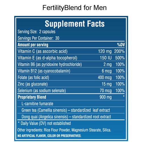 Fertiltyblend Men Ingredients